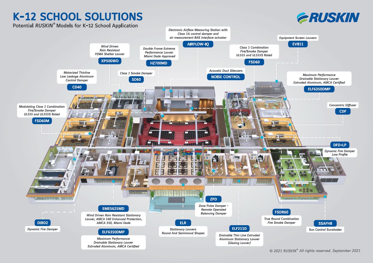 K-12 School Solutions
